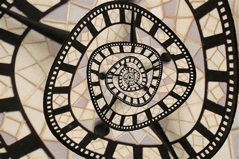 Image result for Recursive Effect