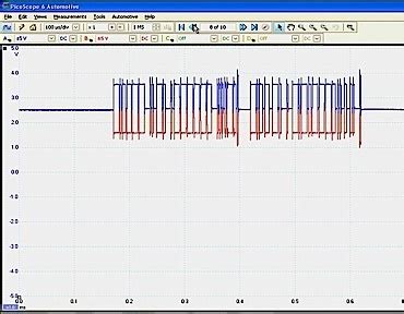 Image result for Serial Data Bus