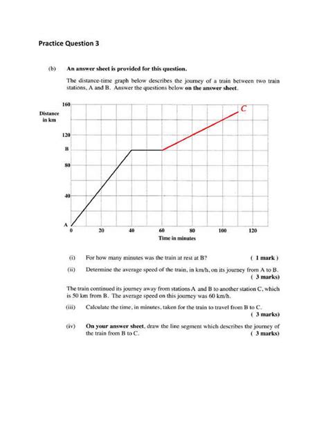 Velocity Time Graph Questions 的图像结果