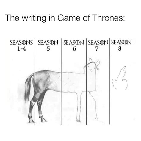 Got Meme Horse Drawing - protogetty