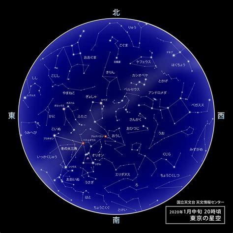 11年10月の星空 - 天文ガイド