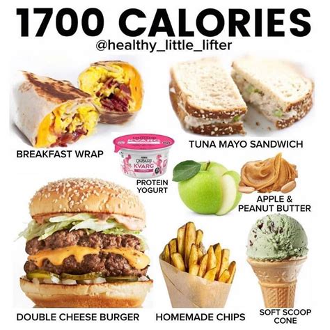 1700 calorie meal plan – Artofit
