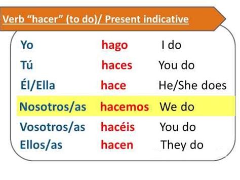 #Verb Conjugation | SpanishDictionary