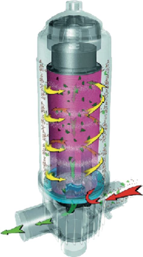 H2O2 Generator 的图像结果