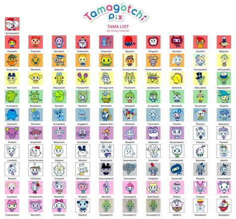 Tamagotchi Characters