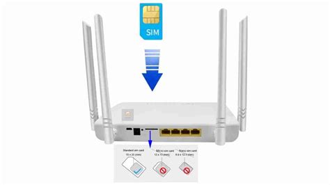 Best Router with Sim Card 的图像结果