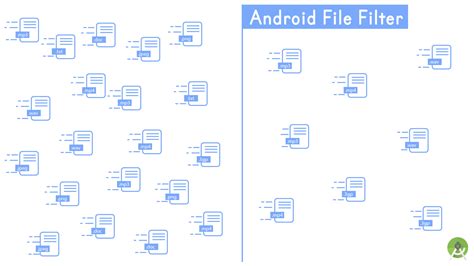 Image result for Android Audio File
