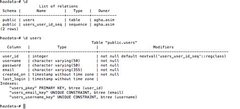 How to Insert Values in Psql Table to Python 的图像结果