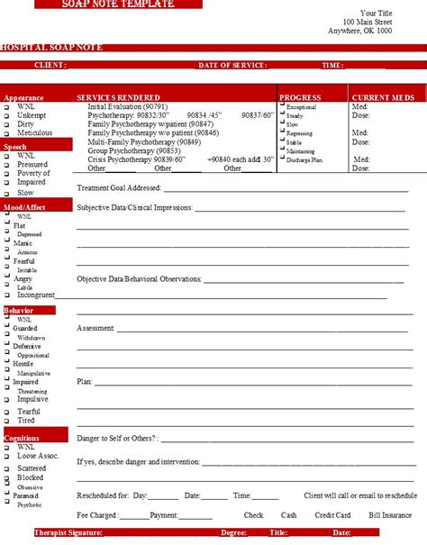 Image result for Soap Note Explained