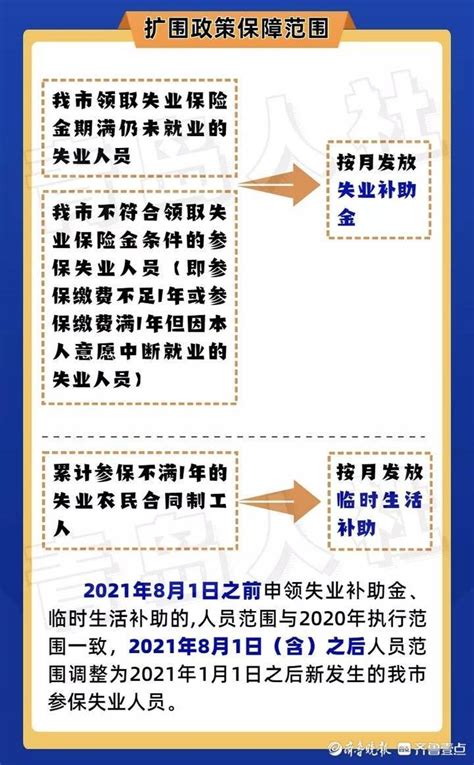 最长可领6个月补助金！青岛失业保险保障扩围_人员