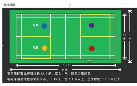 寰球公司2019羽毛球赛精彩集锦_腾讯视频