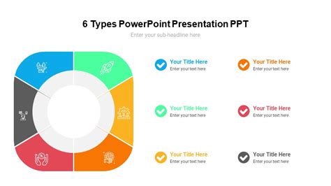 Image result for Types of PowerPoint