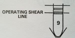 Image result for Shear Line Locksmithing