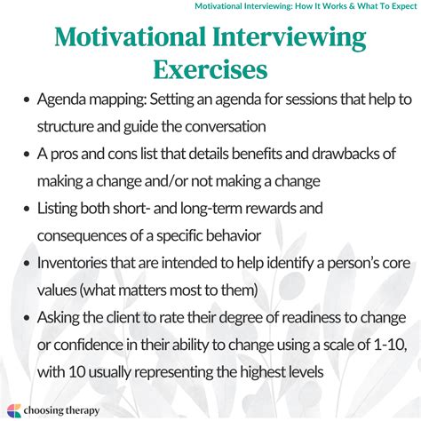 Image result for Motivational Interviewing Reflection Practice