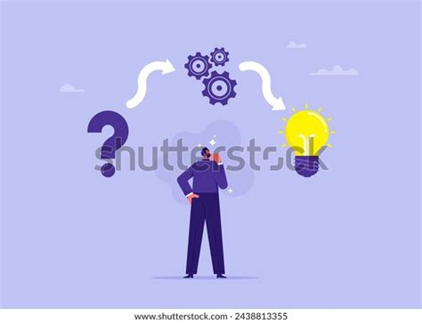 Image result for Problem Solving Process Funnt