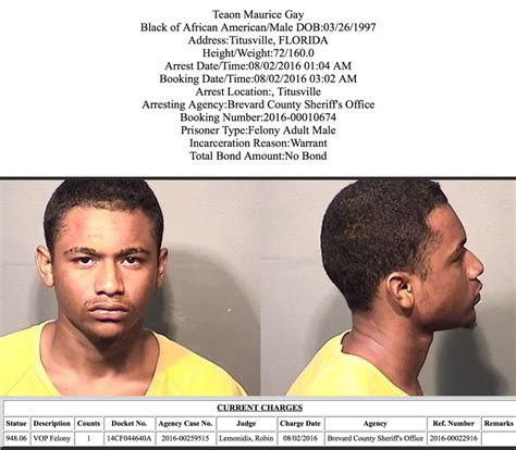 Arrests In Brevard County: August 3, 2016 - Space Coast Daily