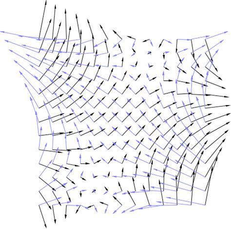Complex Line Integral Examples 的图像结果