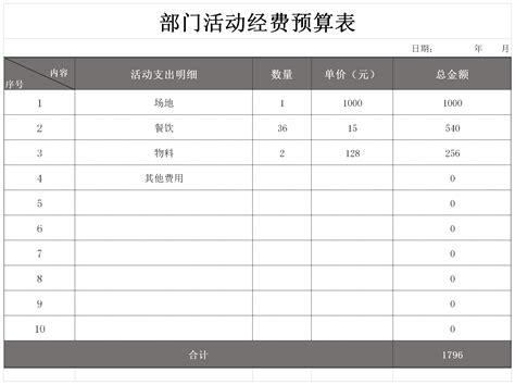 日常费用统计表格EXCEL表格模板-办图网