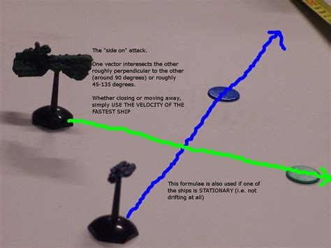 Image result for Delta Math Vector