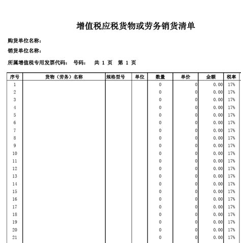 财税-《财务常用招聘笔试问题清单》 - 知乎