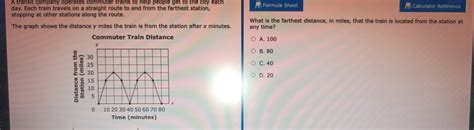 Solved: A transit company operates commuter trains to help people get ...