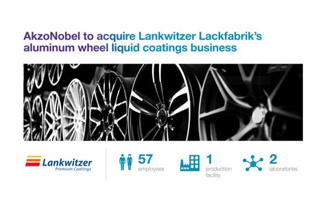 AkzoNobel to acquire Lankwitzer Lackfabrik’s aluminum wheel liquid ...