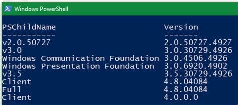 Image result for .Net Framework 4.8