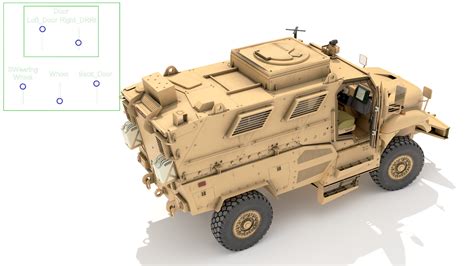 3D Military Armored Vehicle Sandy Rigged for Maya | 3D Molier International