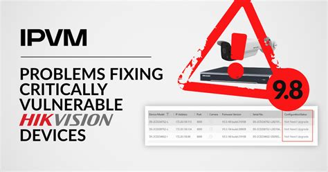 Rezultat imagine pentru Hikvision Problems