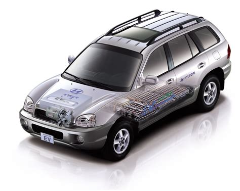 Hyundai slavi 30. godina razvoja na polju eko-mobilnosti