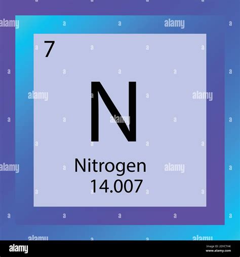 Nitrogen Atomic Number - astonishingceiyrs