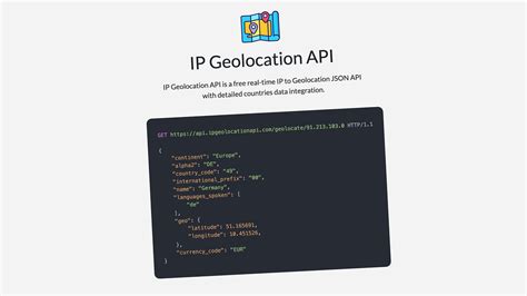 Image result for Geolocation API Example