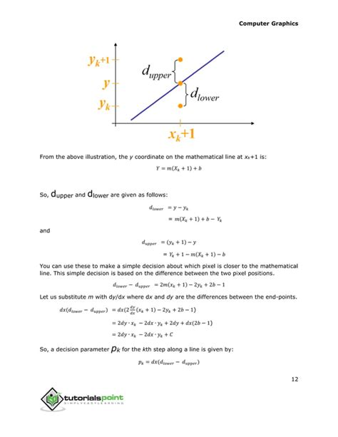 Computer Graphics Tutorial Lab 的图像结果