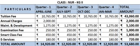 Assembly of God Church School, Asansol