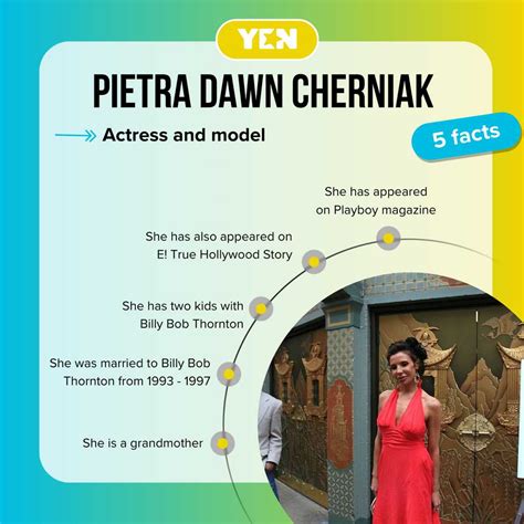 Who is Pietra Dawn Cherniak? All you need to know about Billy Bob ...