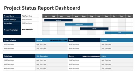 New Project Management Performance Template 的图像结果