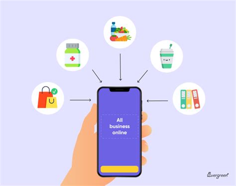 Business Digitalization: Scope, Urgency and Future Impact