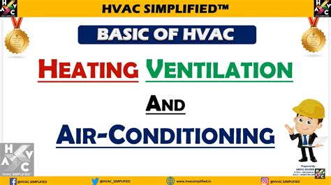 HVAC Tutorial 的图像结果
