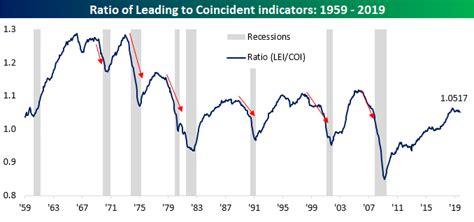 Definition and Examples of Acid-Base Indicator - India Dictionary