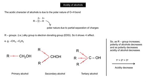 XII alcohols phenols ethers | PPTX