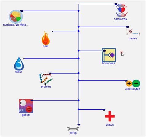 EMBO 2023 - Bodylight.js - OrgPad