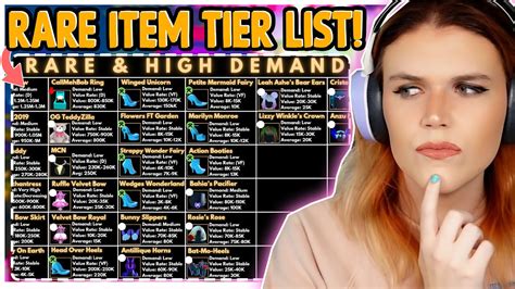 Image result for Trading Tips Royale High