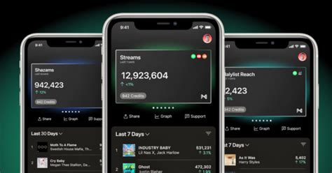 Muso 1 Digital Input 的图像结果