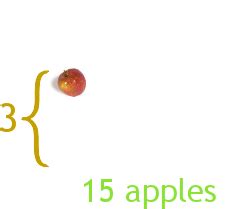 Image result for How to Use Regular Multiply in MATLAB