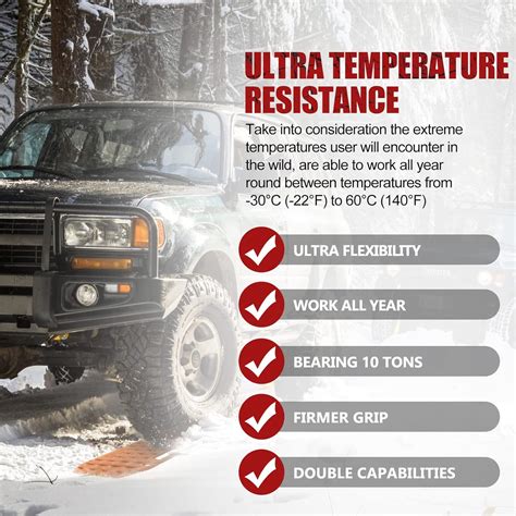 BUNKERINDUST BUNKER INDUST Off-Road Traction Boards with Jack India | Ubuy