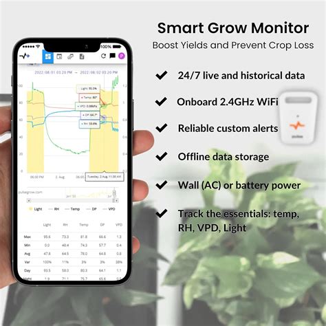 Pulse Labs Pulse One - Smart Grow Room Monitor with VPD, RH, India | Ubuy