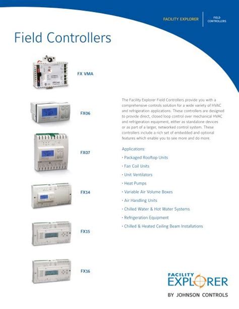 Image result for Johnson Controls ADX Server