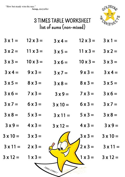 Free Printable Worksheets Multiplication Tables - Printable Worksheets