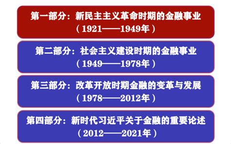 致敬经典 重温历史——庆祝中国共产党成立100周年大型情景史诗《伟大征程》侧记 _光明网