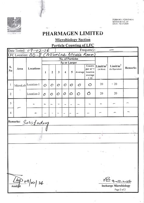 04 - MIcroBiology Study - FORM NO FQM-051(iv) REVISION NO 07 DATE : 02 ...
